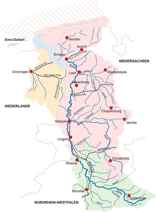Die Ems | De Eems